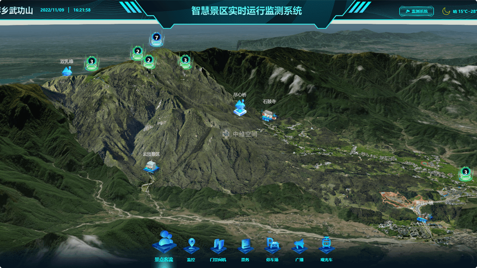 会昌倾斜摄影技术在旅游规划中的应用？